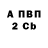 Кетамин VHQ Senyk Fedorov
